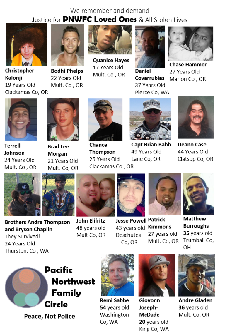 Portraits of people of all ages and many races are shown. Their names, ages and the date of murder by police are below each portrait.